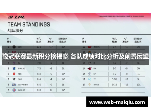 豫冠联赛最新积分榜揭晓 各队成绩对比分析及前景展望